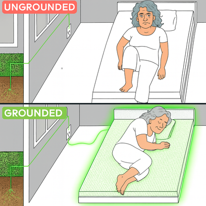 Grounding Nest Neuropathy Relief Bedsheet