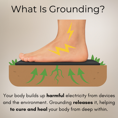 Grounding Nest Sciatica Relief Mat
