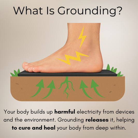Grounding Nest Sciatica Relief Mat