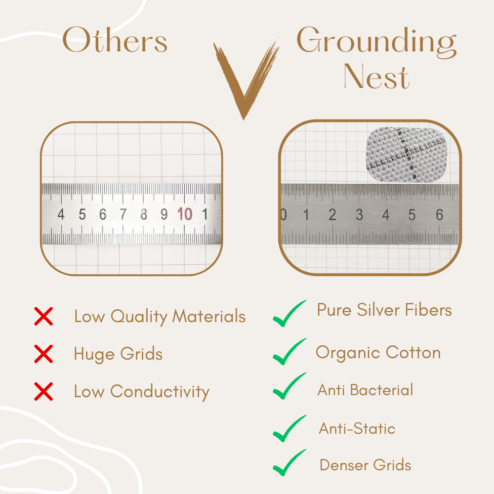 Grounding Nest Neuropathy Relief Bedsheet