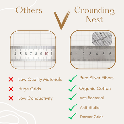 Grounding Nest Neuropathy Relief Bedsheet