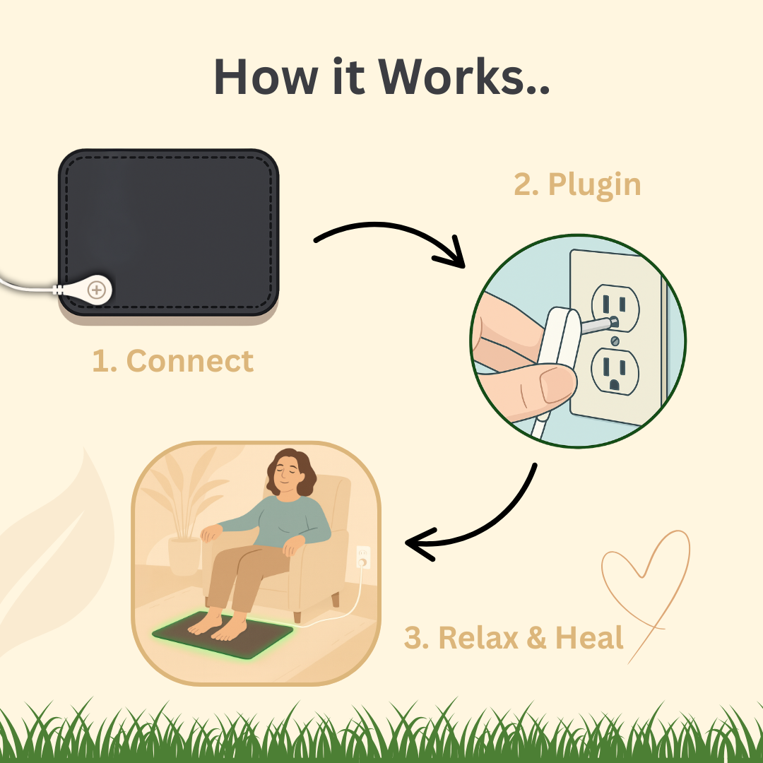 Grounding Nest Neuropathy Relief Mat