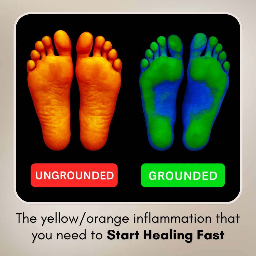 Grounding Nest Neuropathy Relief Bedsheet