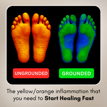 Grounding Nest Neuropathy Relief Bedsheet