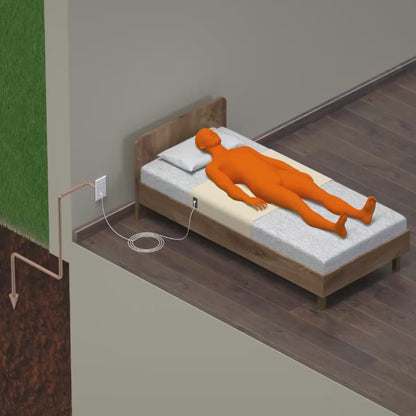 Grounding Nest Neuropathy Relief Bedsheet